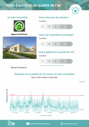 GUIPAVAS : jolie propriété avec maison de 5 pièces de plain-pied et non mitoyenne, sous-sol et jardin clos.